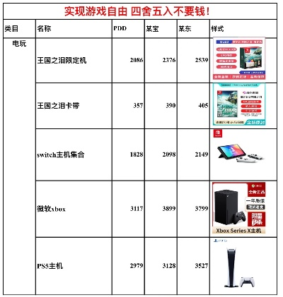 《REPO》攻略：价格配置解析，解锁游戏新境界