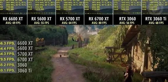 《荒野大镖客2》攻略：价格解析、配置详览及版本对比全解析