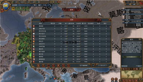 深度解析：欧陆风云5TAG攻略，掌握前期制胜秘籍