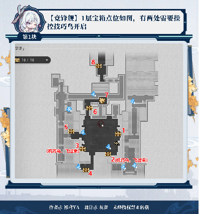 《崩坏星穹铁道》岁月彼岸永恒一页宝箱寻宝攻略，揭秘新价值点！