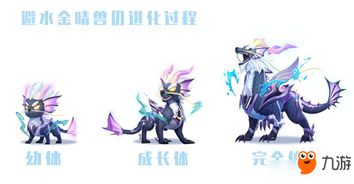 壁水金睛兽无伤逃脱攻略：悟空壁水金睛兽高效打法解析