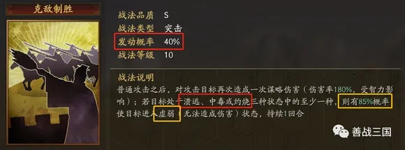 辰龙战法攻略：高效破敌新技巧解析