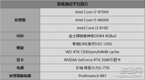 12年古董CPU畅玩《战地6》秘籍曝光