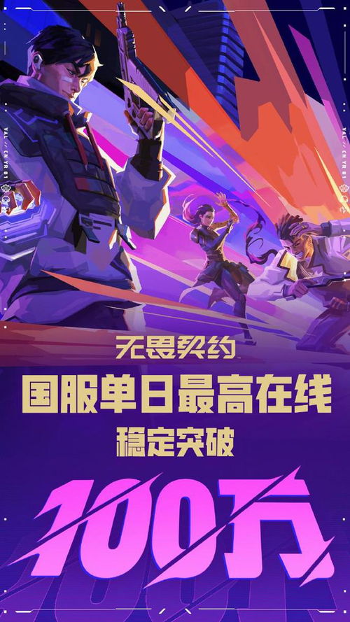 《无畏契约》8月22日皮肤热度榜揭晓，揭秘新晋热门！