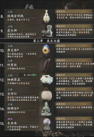 《黑神话悟空》法宝图鉴全解析：获取途径与神秘功效揭秘！