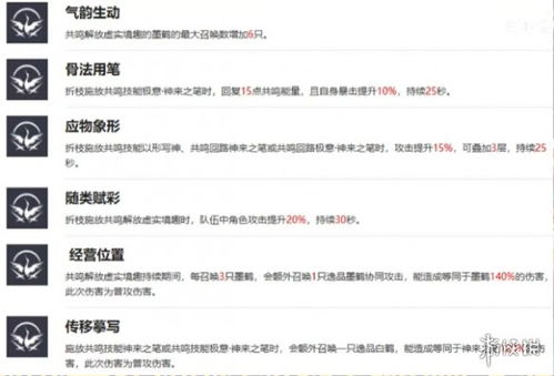 《鸣潮》折枝养成秘籍：高效提升攻略解析新技巧