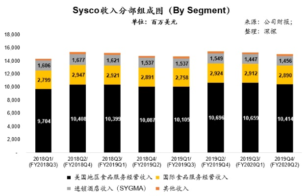 SE财报逆势飞扬：营收降15%利润增28.8%，成本管控显奇效