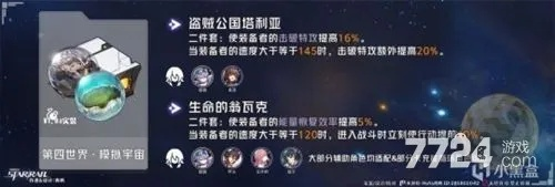 《崩坏星穹铁道》椒丘遗器攻略：高效选择技巧解析