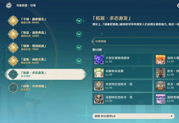 《原神》4.8导能原盘第四日满奖阵容攻略，优化引理四关配队新策略