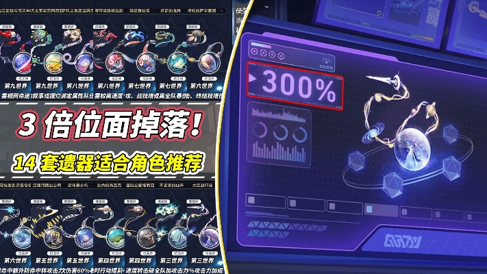 《崩坏星穹铁道》2.4位面遗器双倍刷取攻略，高效获取新价值秘籍