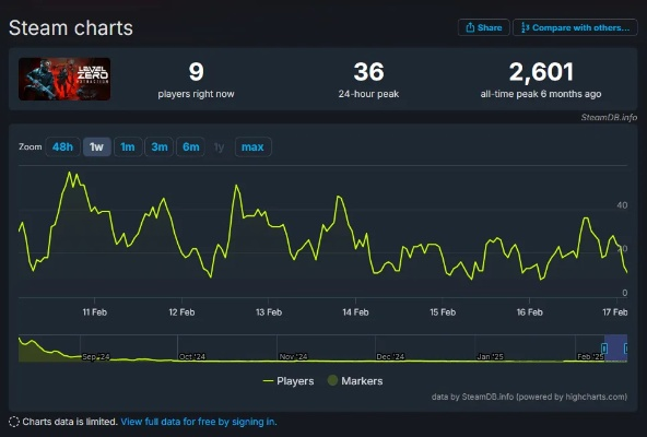 《盗日求生》发售时间揭秘，求生游戏新体验价格揭晓