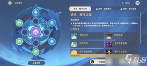 《原神》导能原盘满奖励攻略：4.8版本导能原盘最佳配队解析