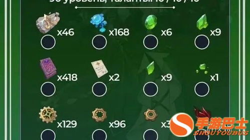 艾梅莉埃养成攻略：打造强力配队新思路