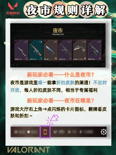 《无畏契约》国服夜市皮肤攻略：四大热门分档推荐，性价比之选大揭秘！