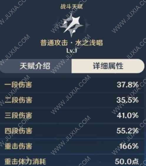 《原神》4.8全角色天赋书解析，深度攻略分享大全