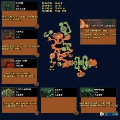 奥达曼大秘境攻略：高效打法全解析，新手必看！