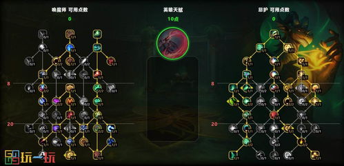 《魔兽世界》11.0前夕萨满简易输出秘籍：解锁全新输出境界