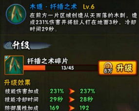 《超级忍》斩击反攻，Steam国区惊爆价76元，入手即享超值体验！