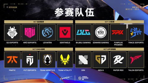 8月8日《无畏契约》首尔冠军赛：巅峰对决，荣耀诞生！