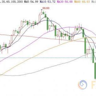 七日世界核心资源刷新点深度解析地图揭晓