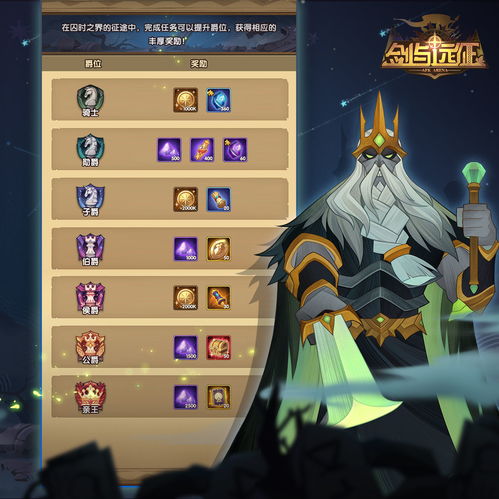 《剑与远征启程》索恩技能深度解析：解锁全新战斗奥秘