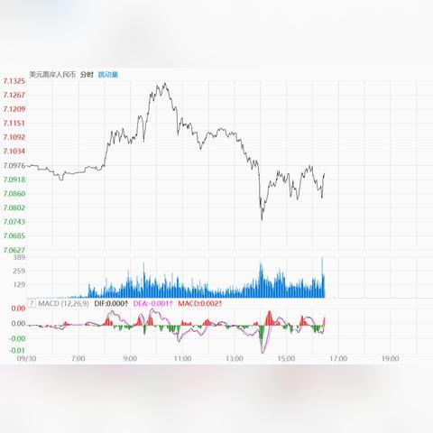 国民神作《勇者斗恶龙1&2》2D重制版，高清霸榜，价值升级！
