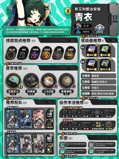 《绝区零》青衣养成攻略：前瞻解析与高效抽取技巧揭秘
