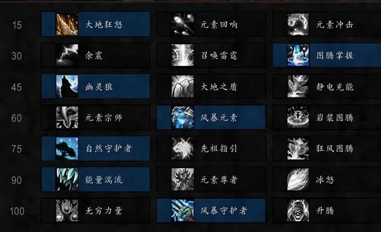 火流元素萨满攻略：11.0前夕玩法深度解析，掌握全新元素之力