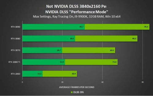 COD22配置需求揭秘：黑色行动7硬件最低与推荐一览解析