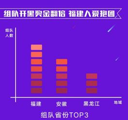 《偏差者》全攻略：深度解析，高效通关秘籍大公开