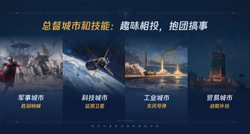 《世界启元》开服15天：揭秘新势力崛起排行榜！