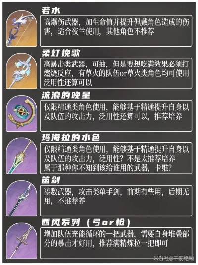 《原神》艾梅莉埃及专武突破秘籍大揭秘，全新材料一览！