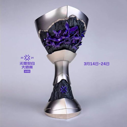 《无畏契约》地图奖杯彩蛋揭晓：2024全球冠军赛独家揭秘！