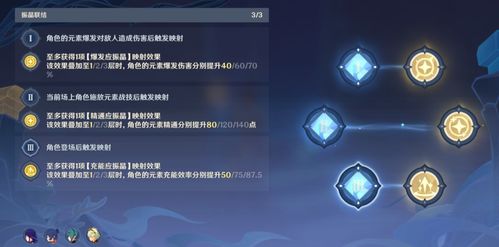 《原神》香入门必备！艾梅莉埃H5活动攻略，轻松解锁原石新秘籍