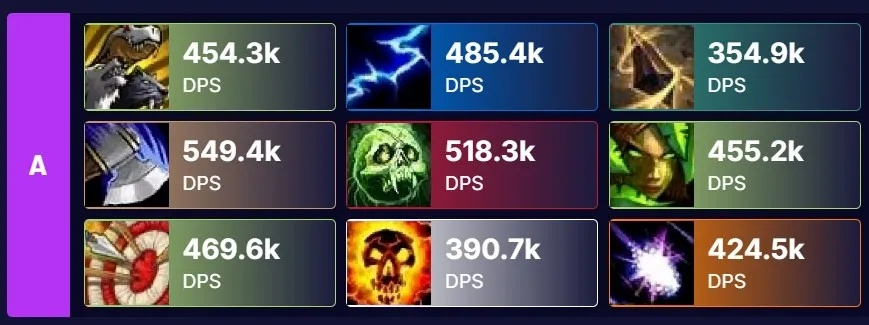 11.0前夕职业攻略：揭秘11.0最强职业新选择