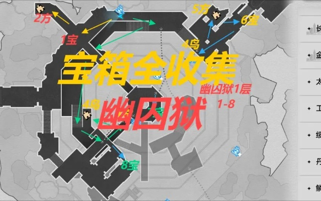 幽囚狱宝箱全揭秘：攻略解析新视角