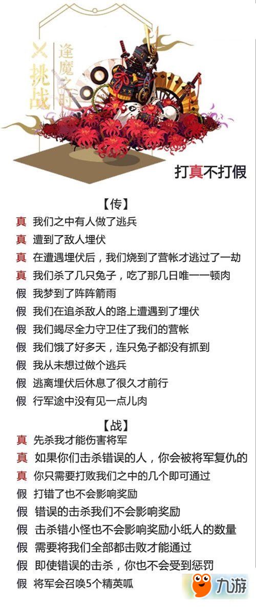 《七日世界》忘却之主逃课攻略：高效打法解析新技巧