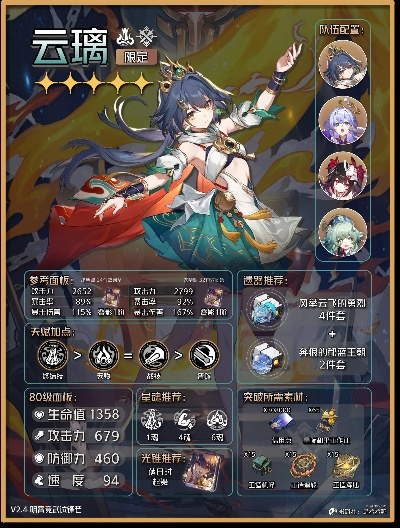 《崩坏星穹铁道》云璃装备搭配攻略：深度解析与战术新思路