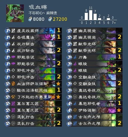 《风暴之门》Twitch直播宝藏攻略：轻松领取掉宝奖励秘籍