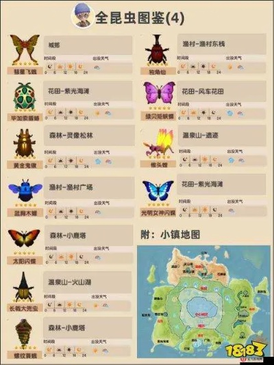 心动小镇金凤蝶捕捉攻略，揭秘新技巧！