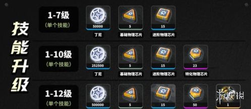 绝区零小黑领养攻略：轻松解锁领养秘籍，解锁新宠养成技巧