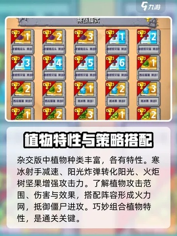 植物杂交新挑战，通关攻略助你轻松赢！