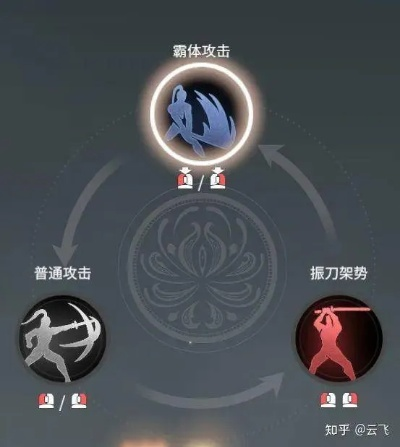 《永劫无间手游》潜能秘籍：全角色加点攻略大揭秘，效率翻倍！