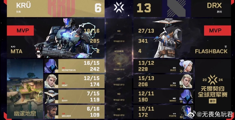 《无畏契约》2024全球冠军赛：揭秘全新赛事价值盛宴