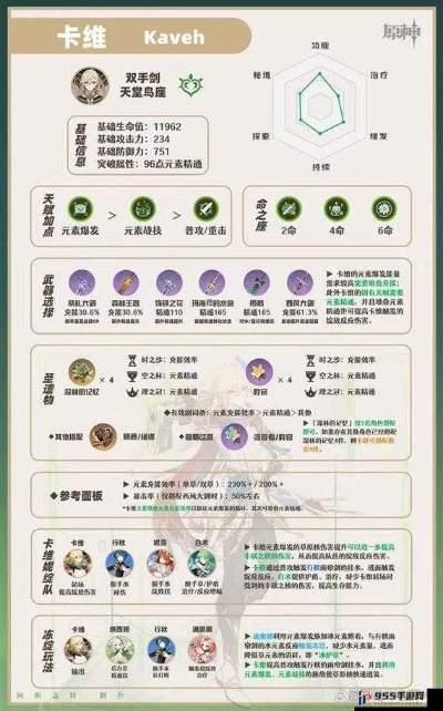 卡维养成攻略：深度解析4.8版本卡维培养技巧与价值提升