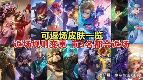 《无畏契约》冠军皮肤套装惊艳亮相，揭秘24款新价值亮点！