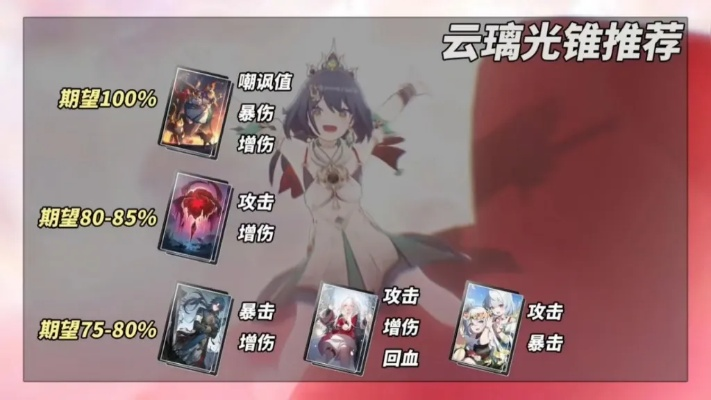 云璃光锥搭配攻略：星穹铁道新选择，光锥改写秘籍揭晓