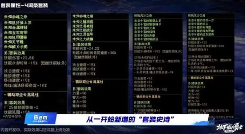 鬼泣护石毕业词条攻略：精准选择，提升战力新高度