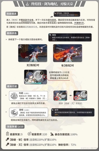 《崩坏星穹铁道》云璃养成攻略：必备材料大揭秘！