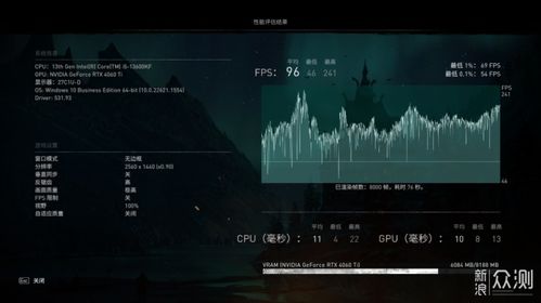 帧率翻倍攻略！《三角洲行动》画质优化秘籍大公开